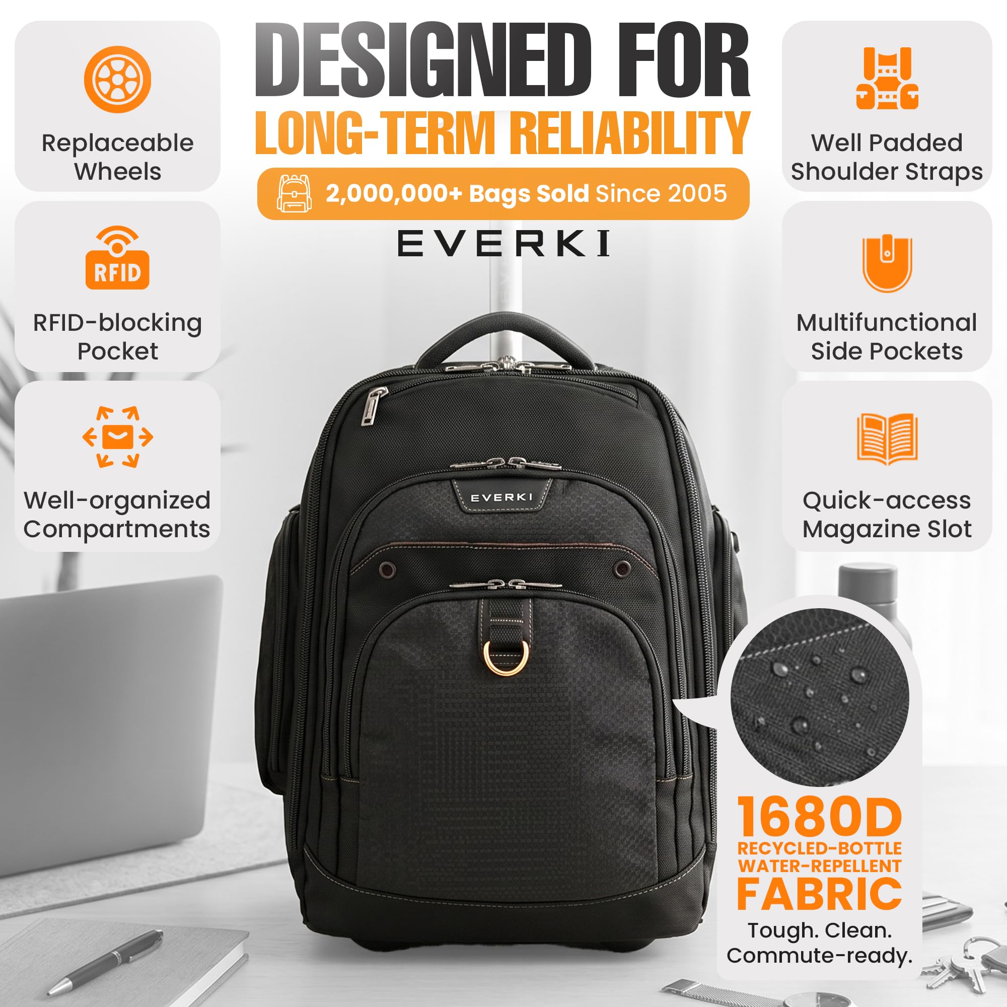 EVERKI Atlas Wheeled 2 EKP122B-ECO sac à dos roulettes 30L