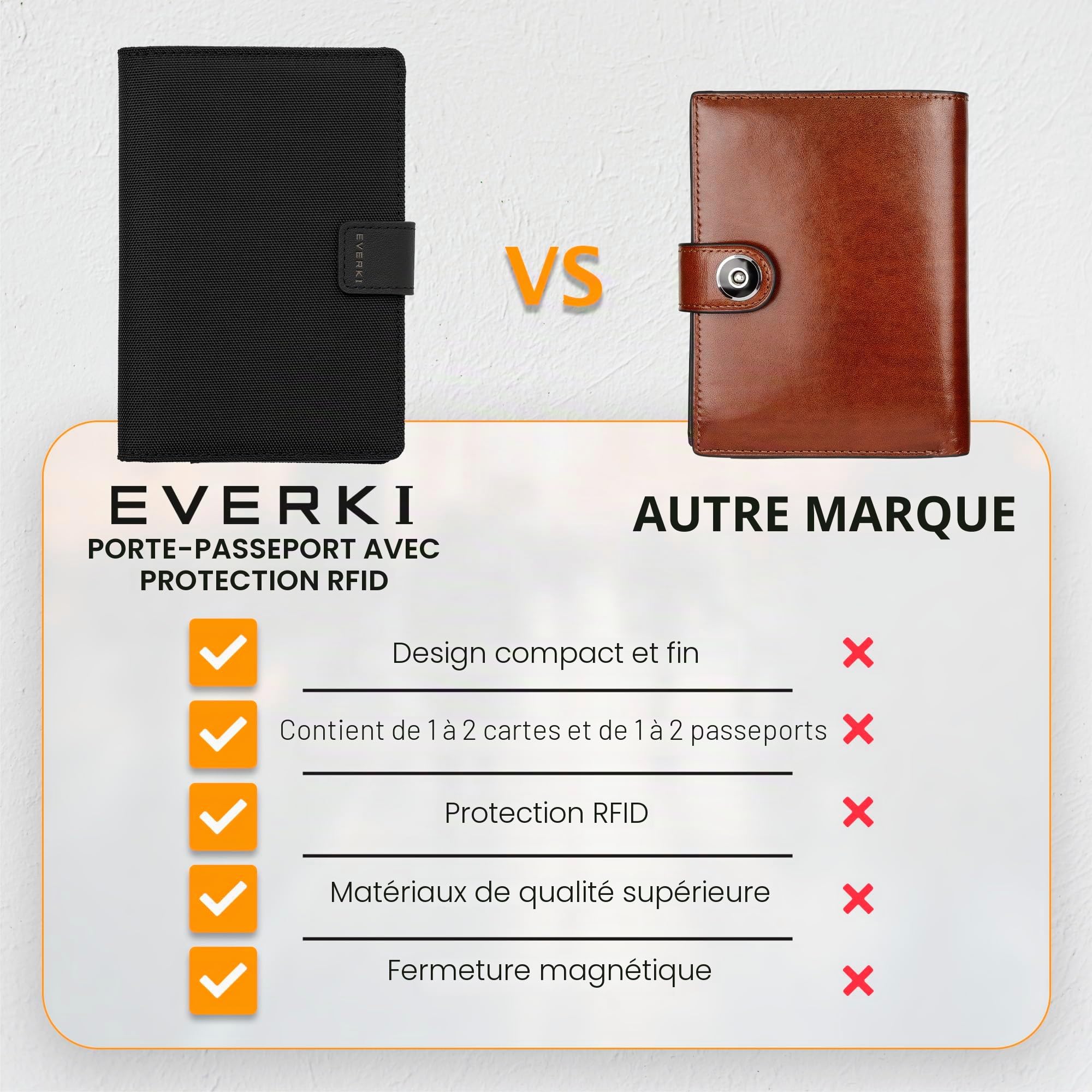Everki étui passeport RFID noir porte-cartes fin