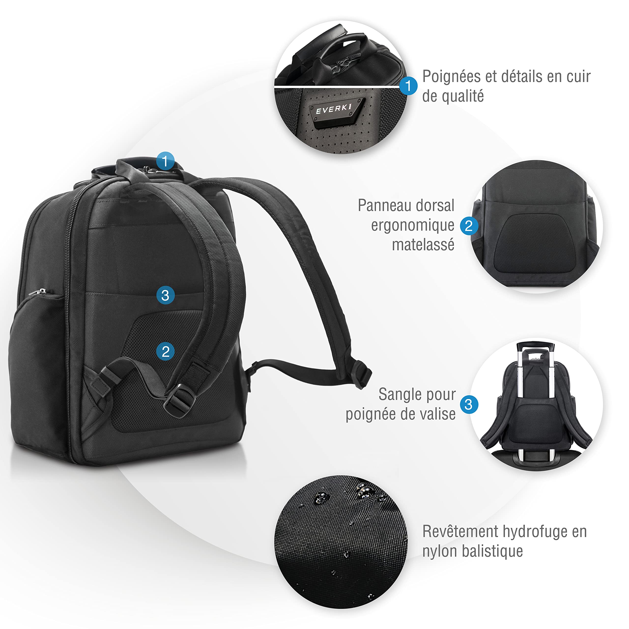Everki Advance sac à dos pc portable ordinateur