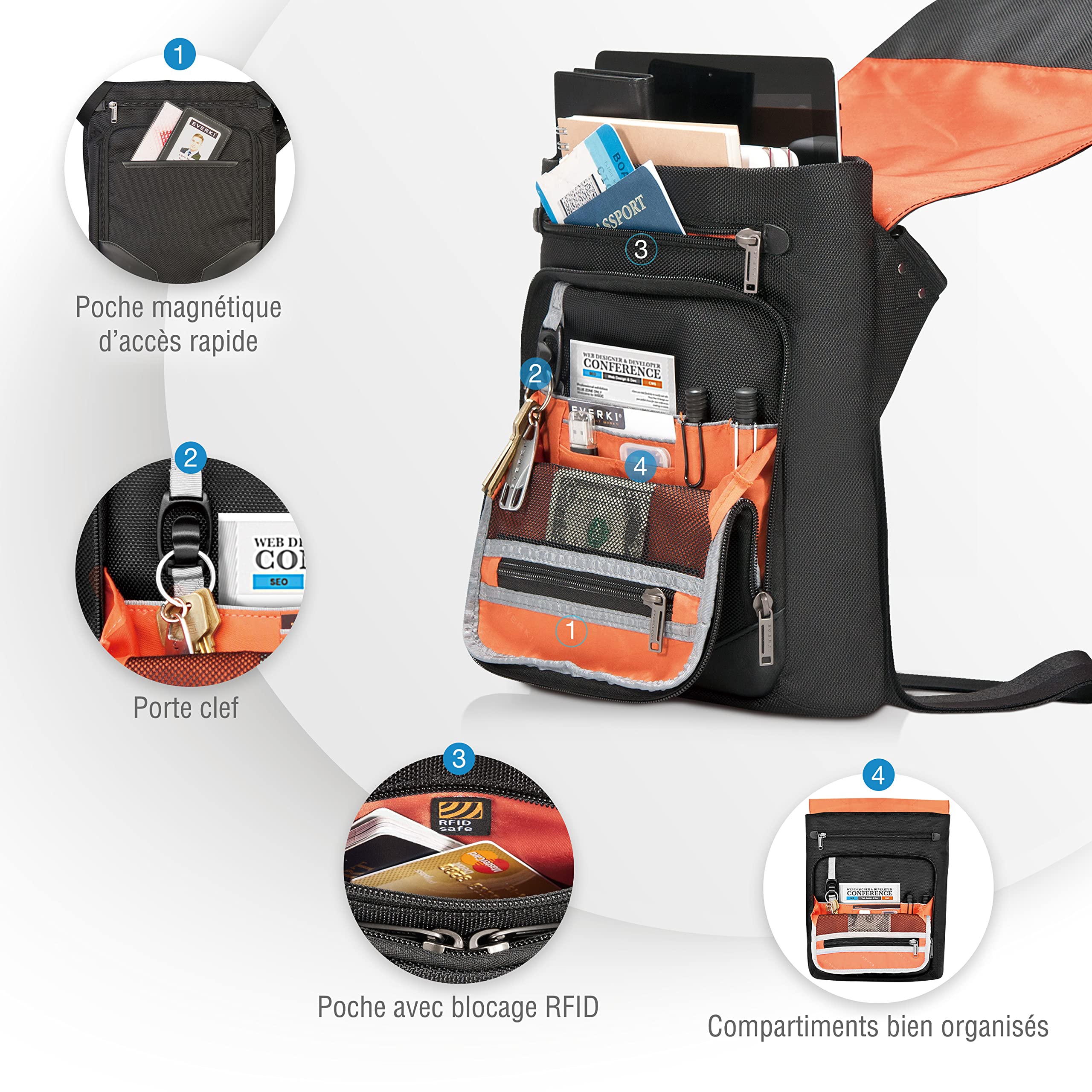 EVERKI Venue XL Sacoche 12 Pouces Noire RFID iPad Pro