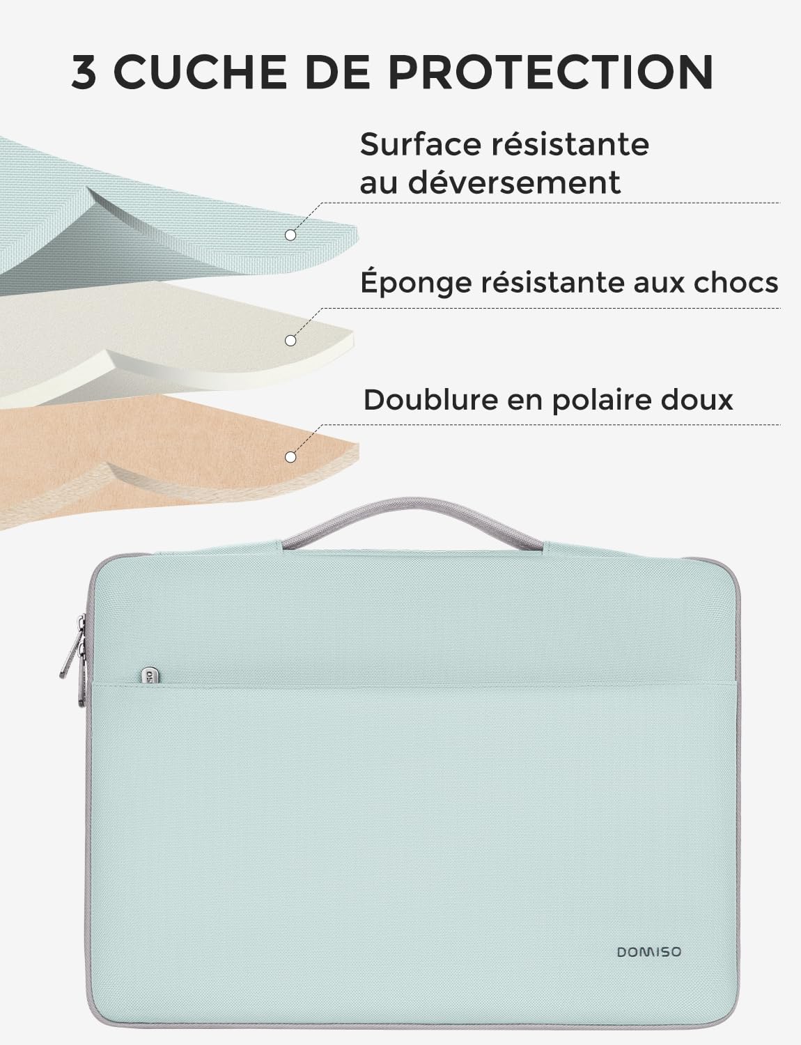DOMISO 15,6 Pouces Housse Ordinateur Portable Menthe Verte Poches