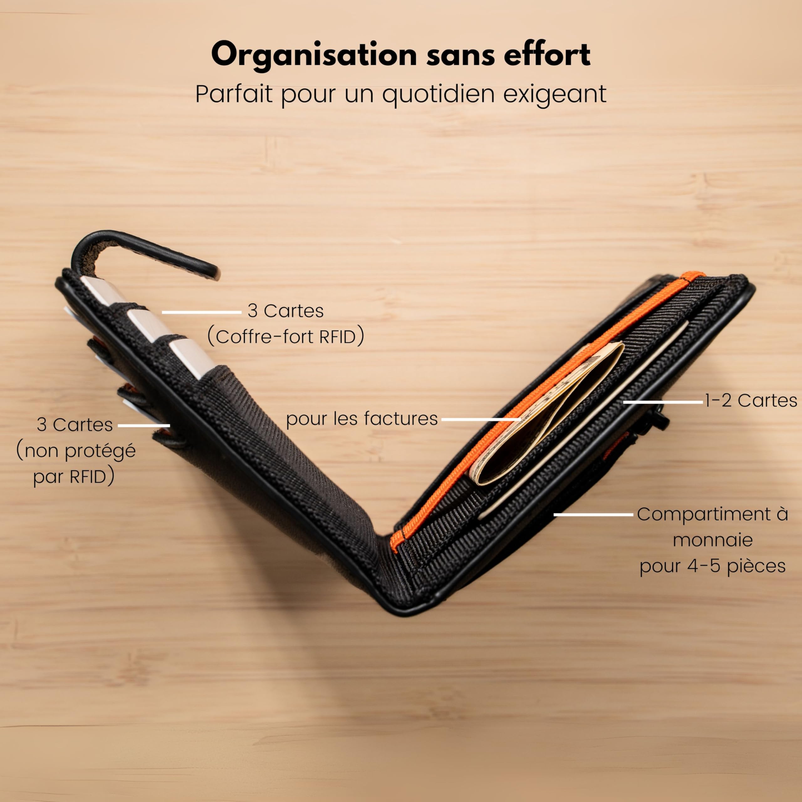 Everki portefeuille homme bifold noir anti-RFID mince