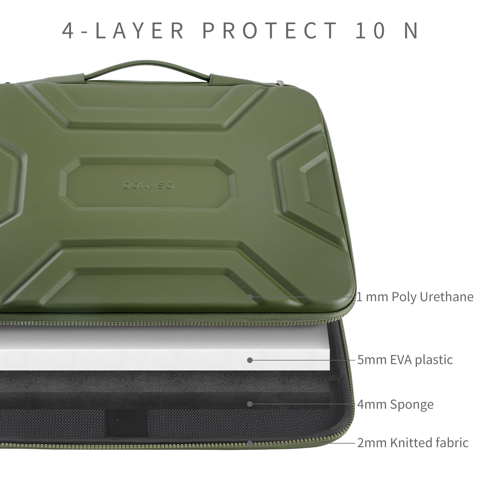 DOMISO EVA 15,6 pouces housse ordinateur portable vert antichoc