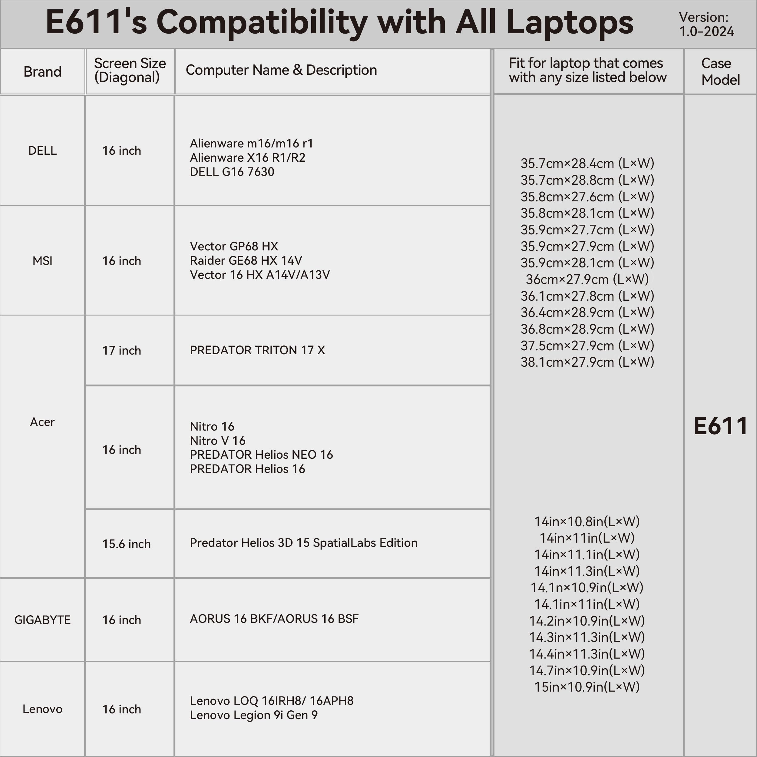 Smatree E611 housse MSI 16 pouces noir Vector