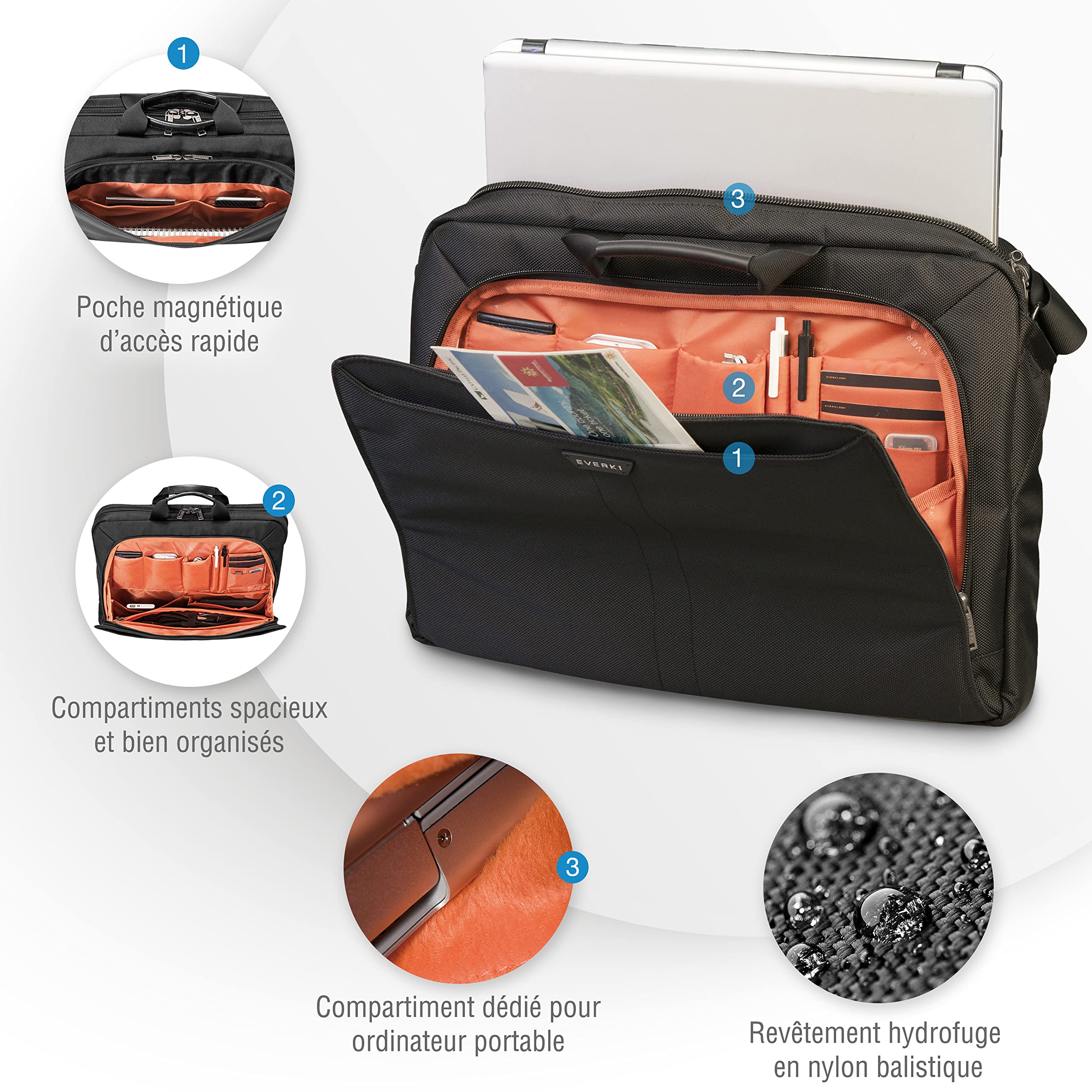Everki Lunar EKB417B sacoche ordinateur portable pro