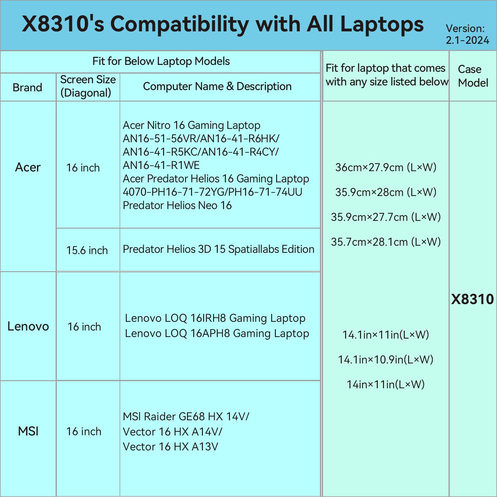 Smatree X8310 housse rigide 16 pouces Acer Predator Helios noir