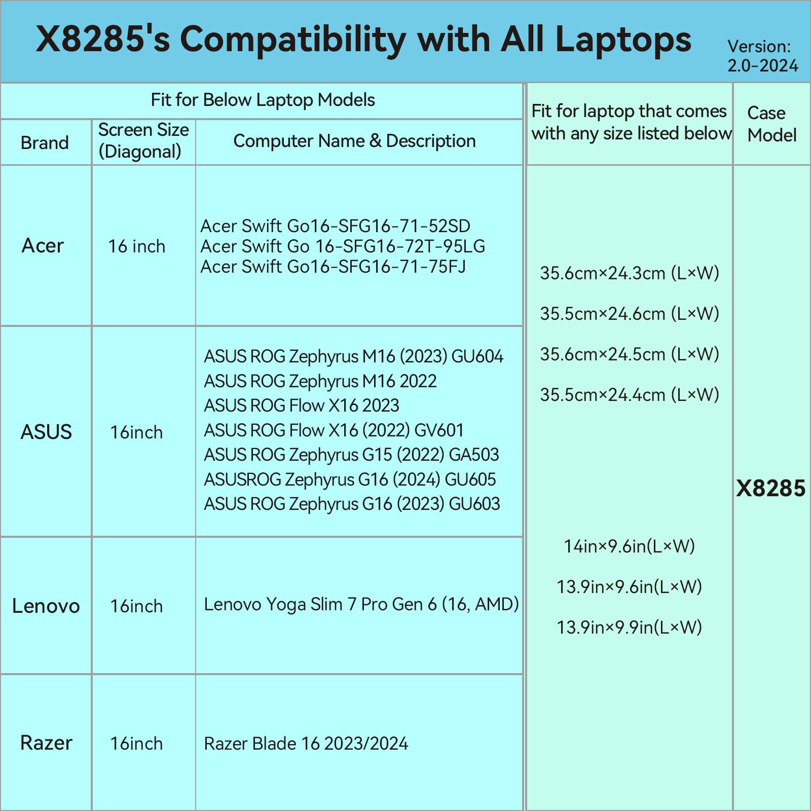 Smatree X8285 housse rigide 16 pouces noire Razer Blade 16