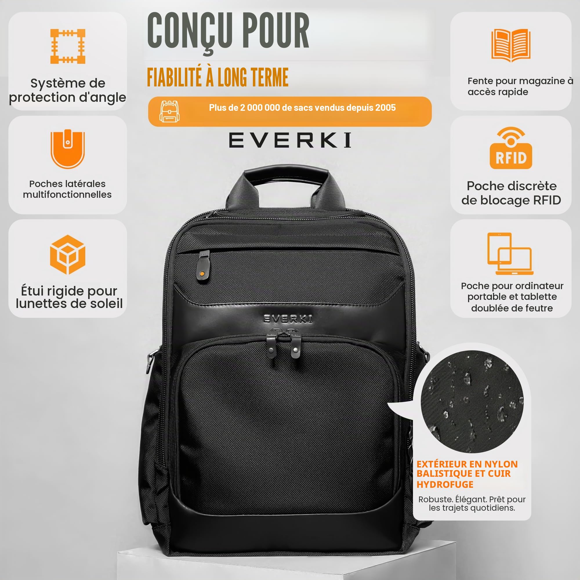Everki Onyx EKP132 sac à dos 15,6" noir 25 L