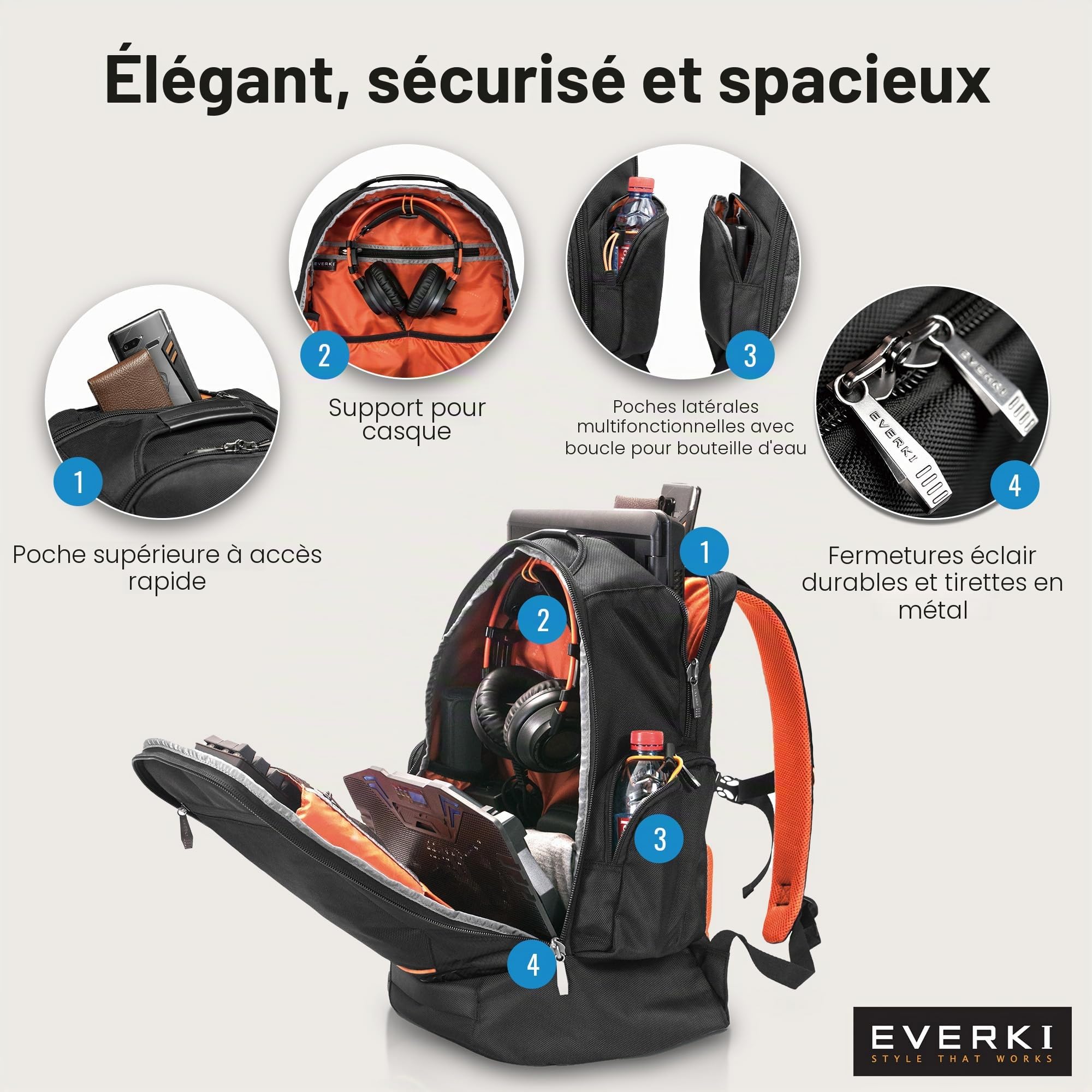 Everki Flight sac à dos PC 16 pouces 3 compartiments