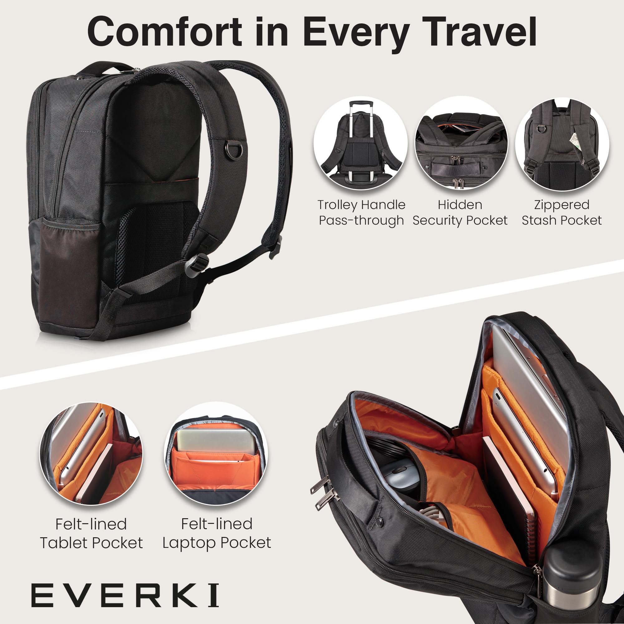 Everki Studio Slim sac à dos PC 15 pouces 14L noir