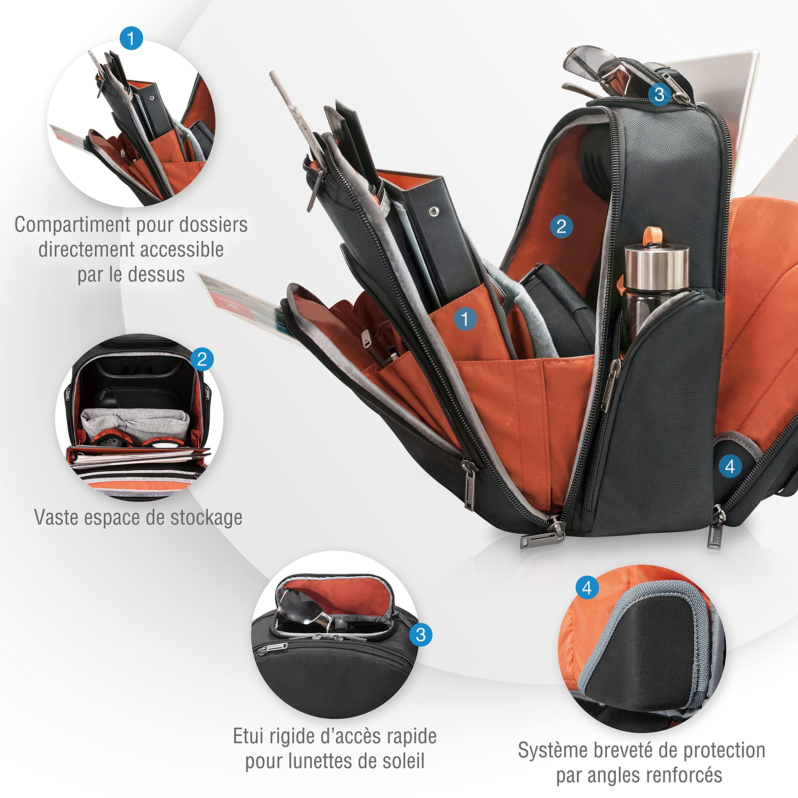 Everki Advance sac à dos pc portable ordinateur