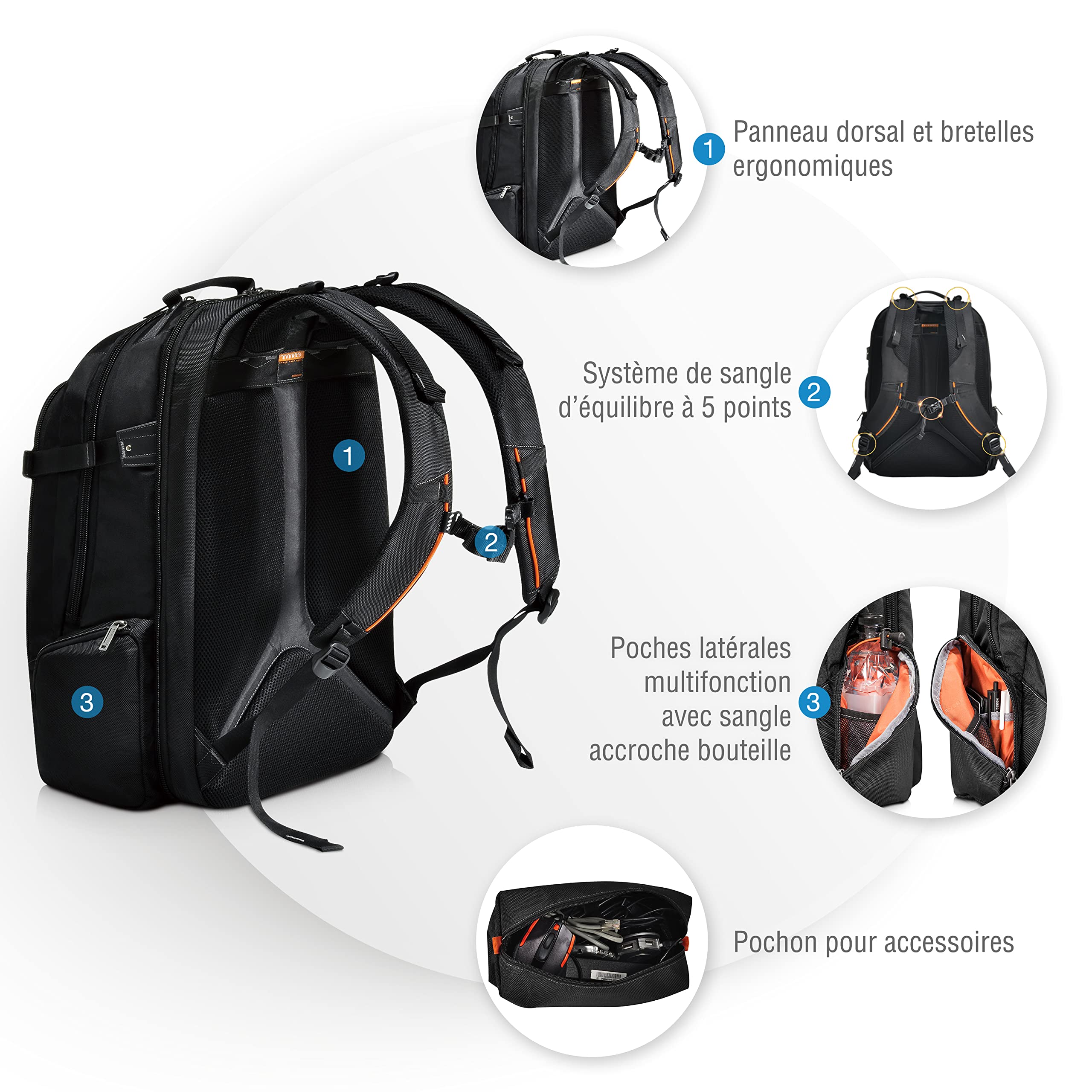 Everki Business 120 sac à dos 18,4 pouces 40L noir