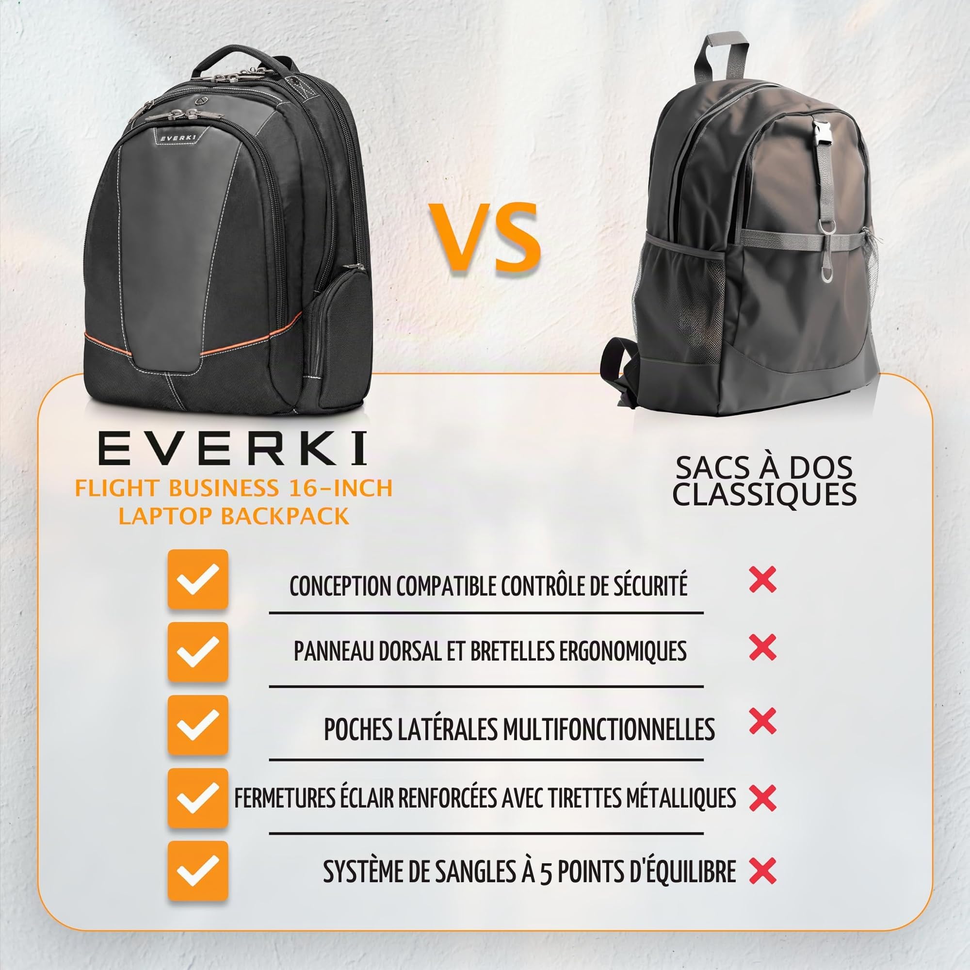 Everki Flight EKP119 sac à dos business 16 pouces 28,5L noir