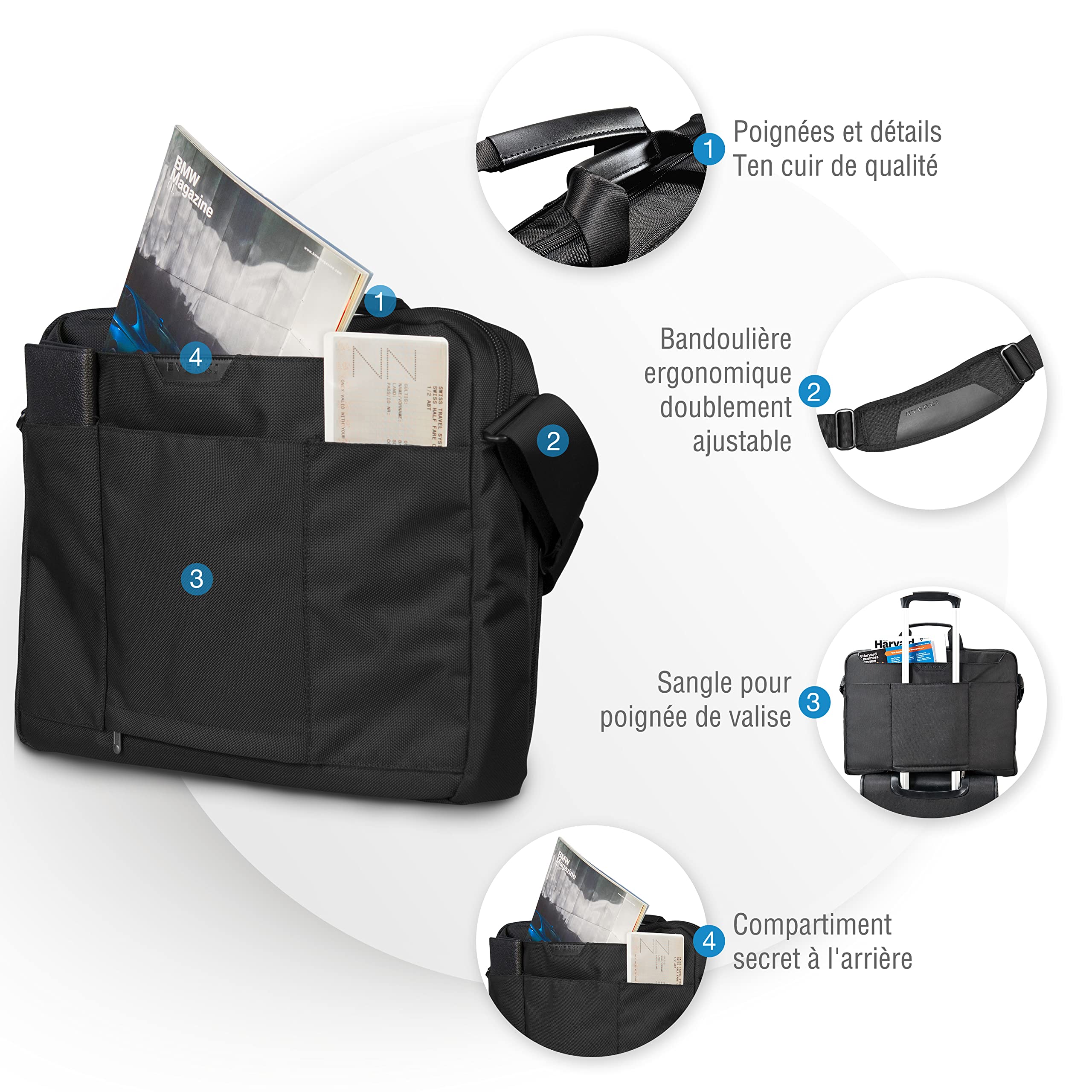 Everki Lunar EKB417B sacoche ordinateur portable pro