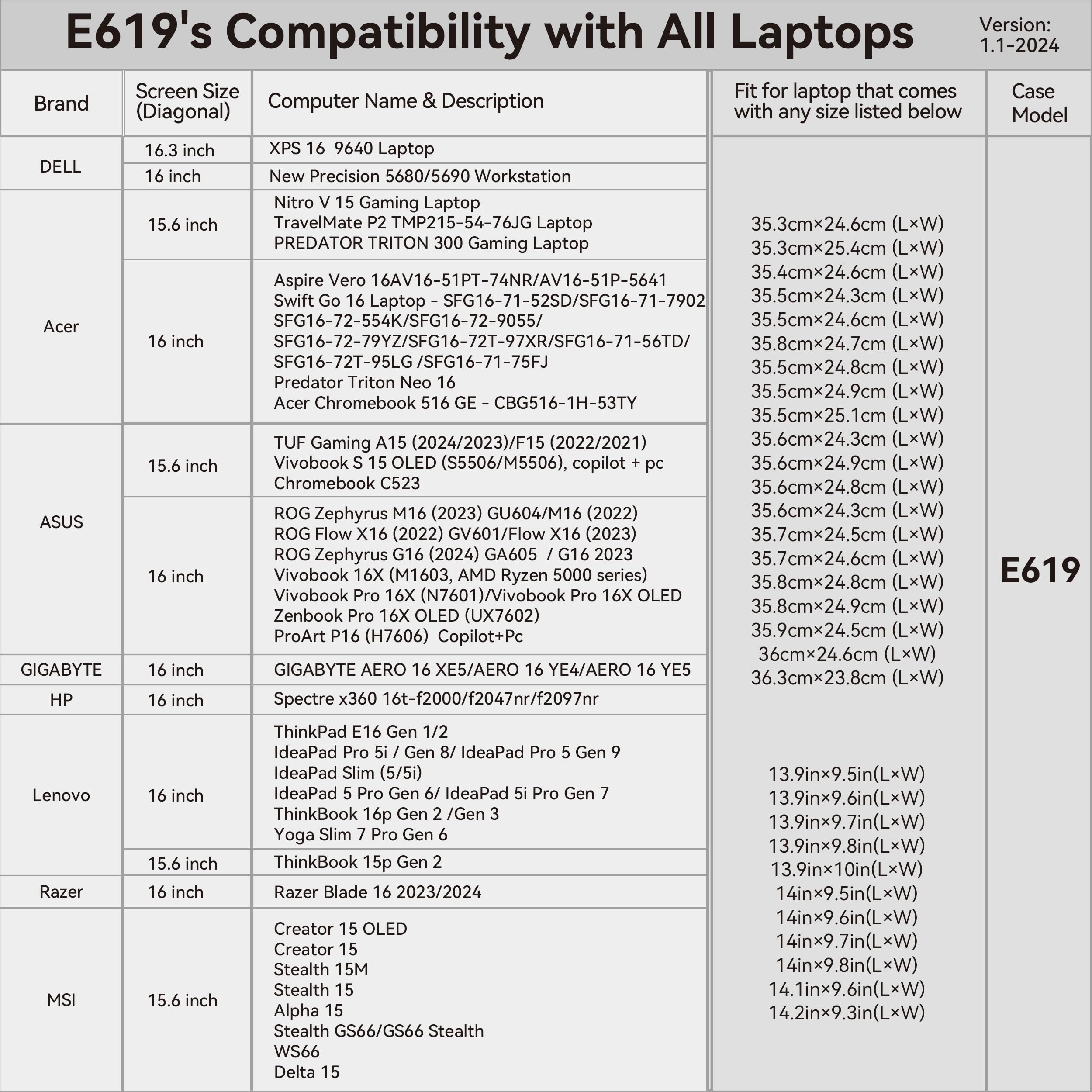 Smatree E619 housse Razer Blade 16" noir anti-choc