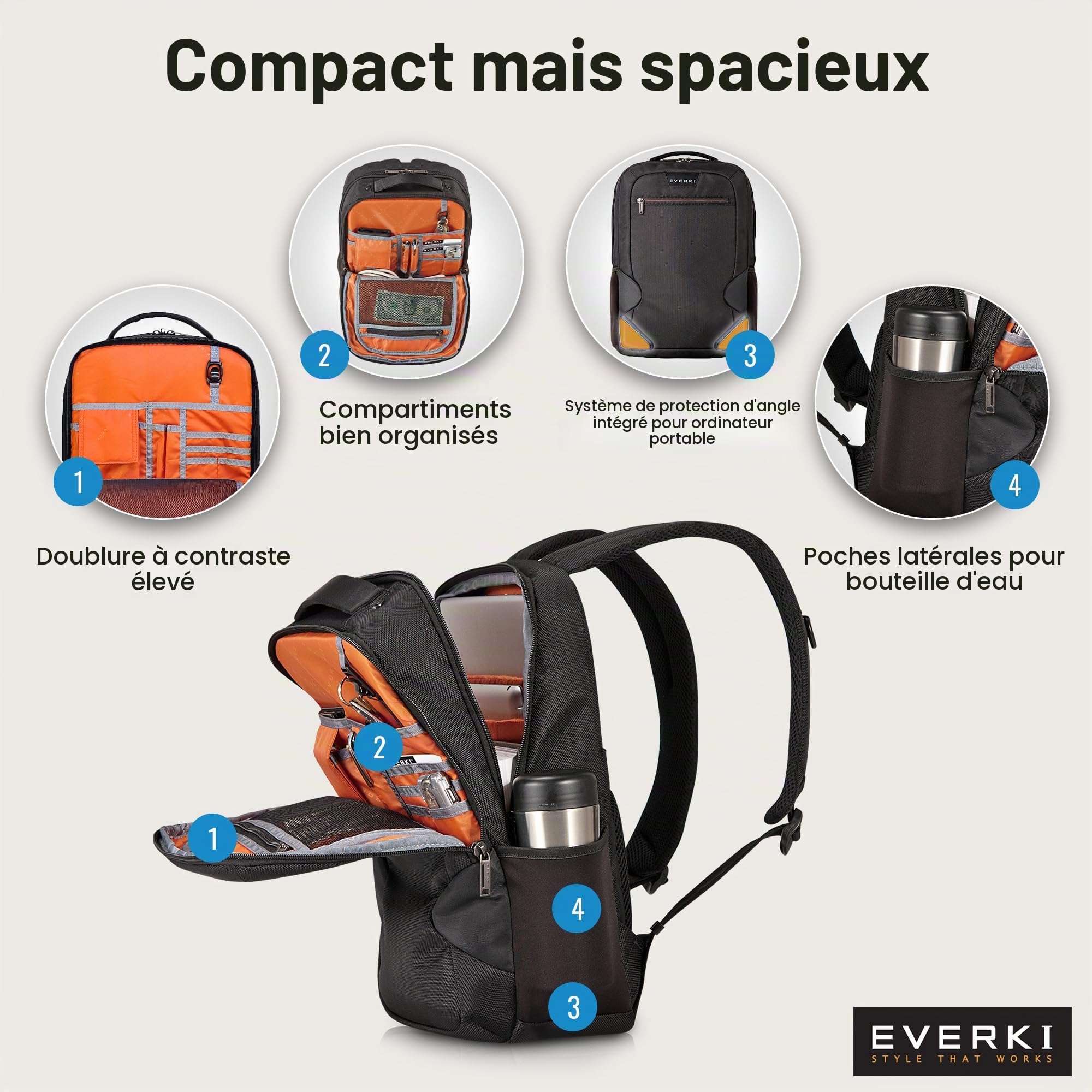 Everki Studio Slim sac à dos PC 15 pouces 14L noir