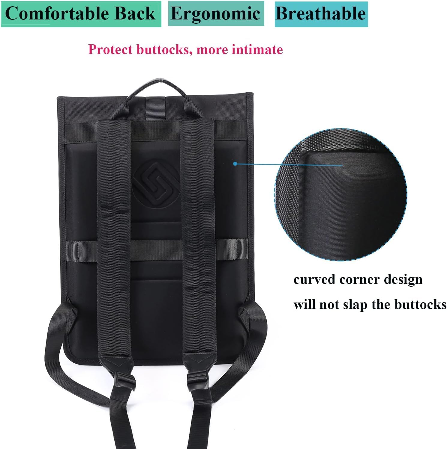 Smatree sac à dos ordinateur portable protection rembourrée
