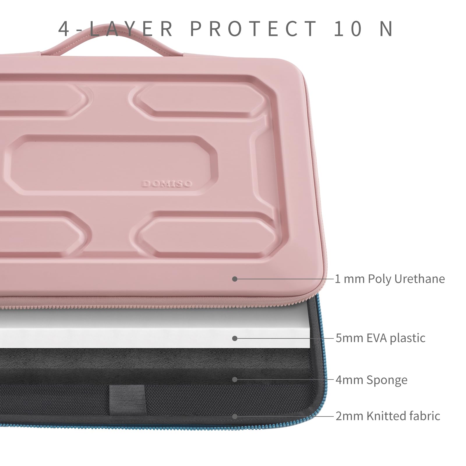DOMISO Housse ordinateur portable 14 pouces rose antichoc