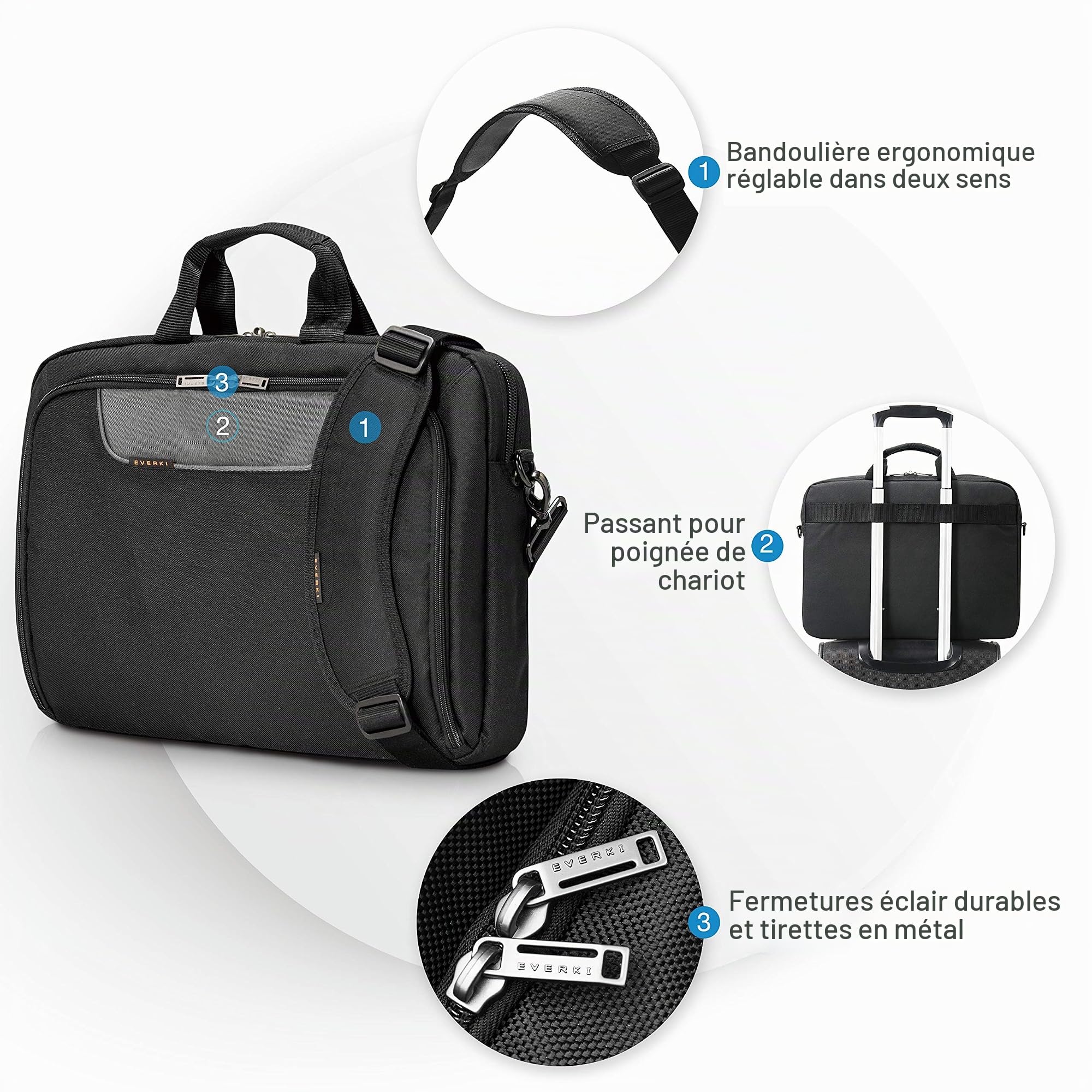 Everki Advance sacoche ordinateur 18,4 pouces noir 24 L