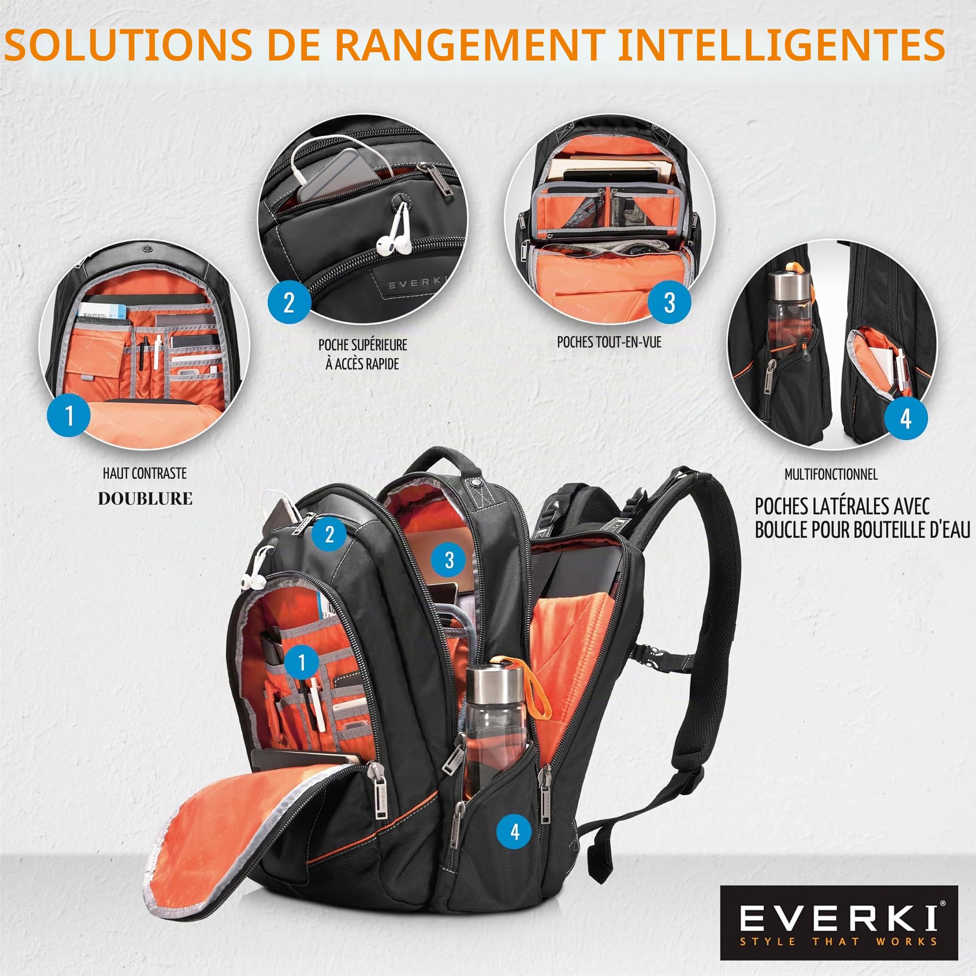 Everki Flight EKP119 sac à dos business 16 pouces 28,5L noir