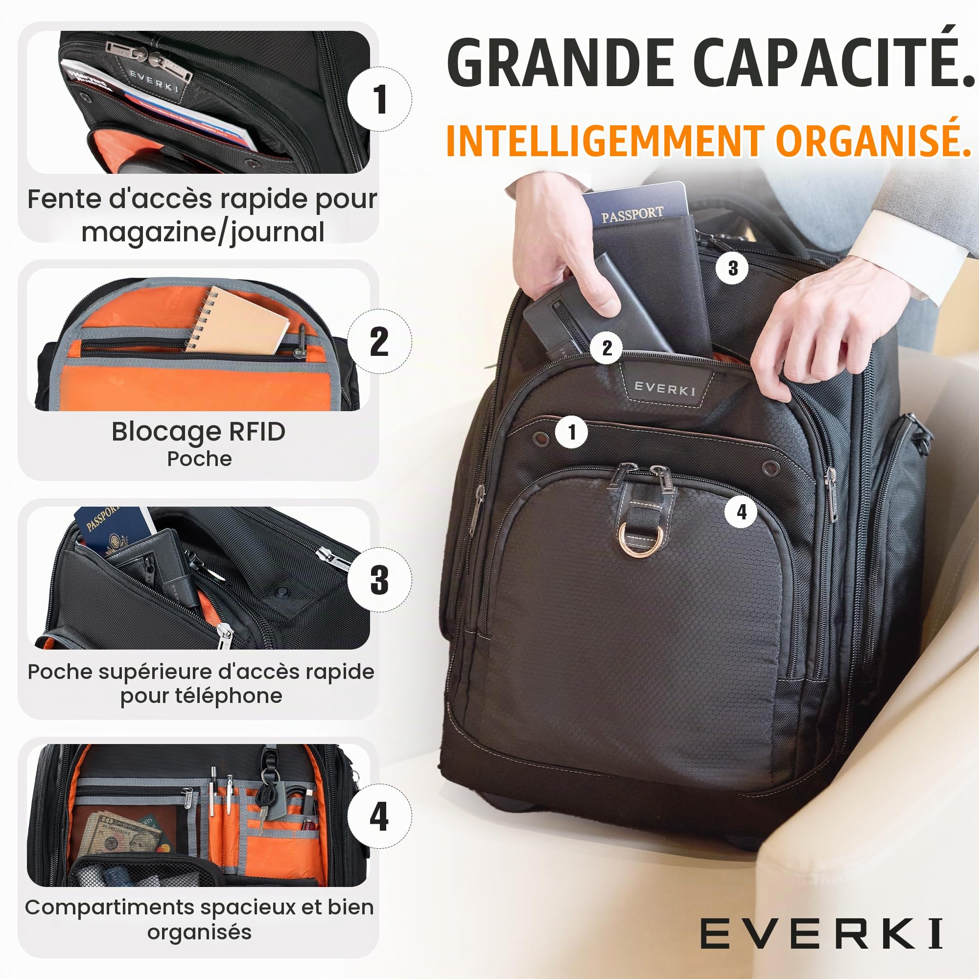 EVERKI Atlas Wheeled 2 EKP122B-ECO sac à dos roulettes 30L