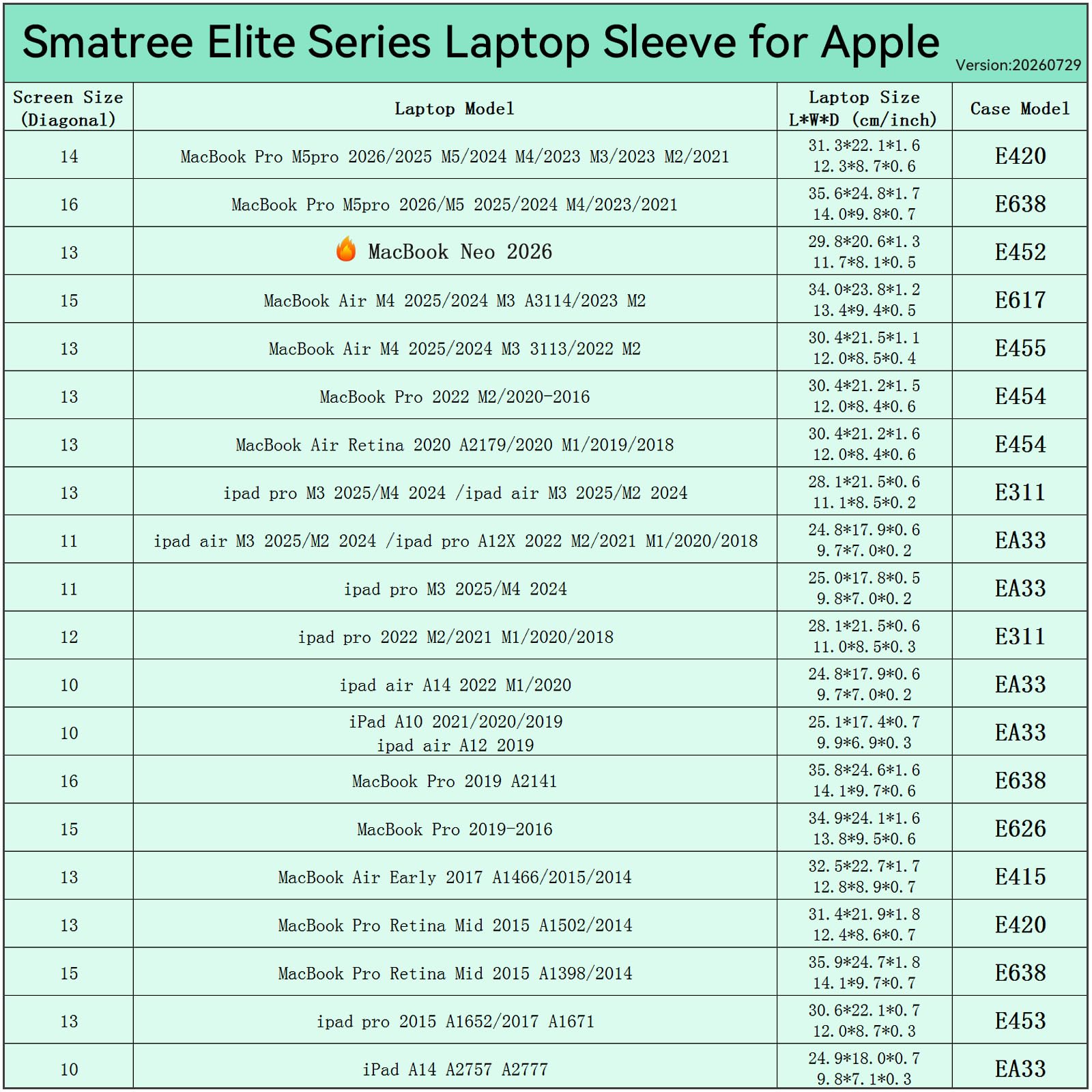 Smatree E420 housse MacBook Pro 14,2 pouces noir